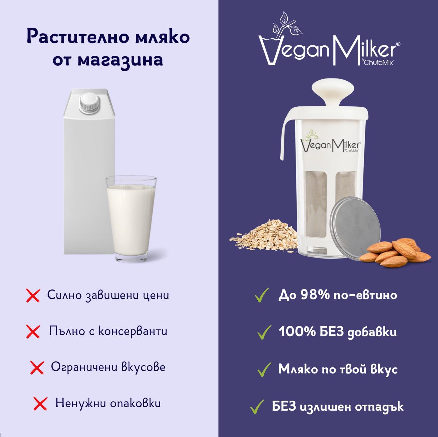 VeganMilker® MÜLSI