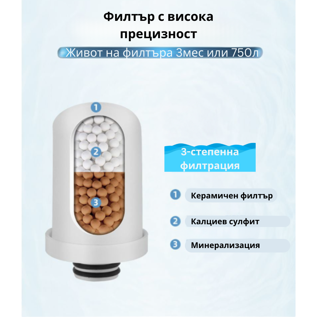 PureLife - Филтрираща система за чешмяна вода