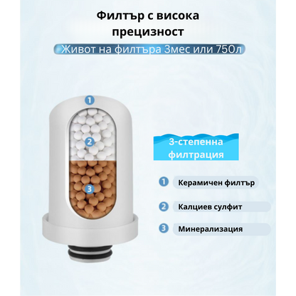 PureLife - Филтрираща система за чешмяна вода