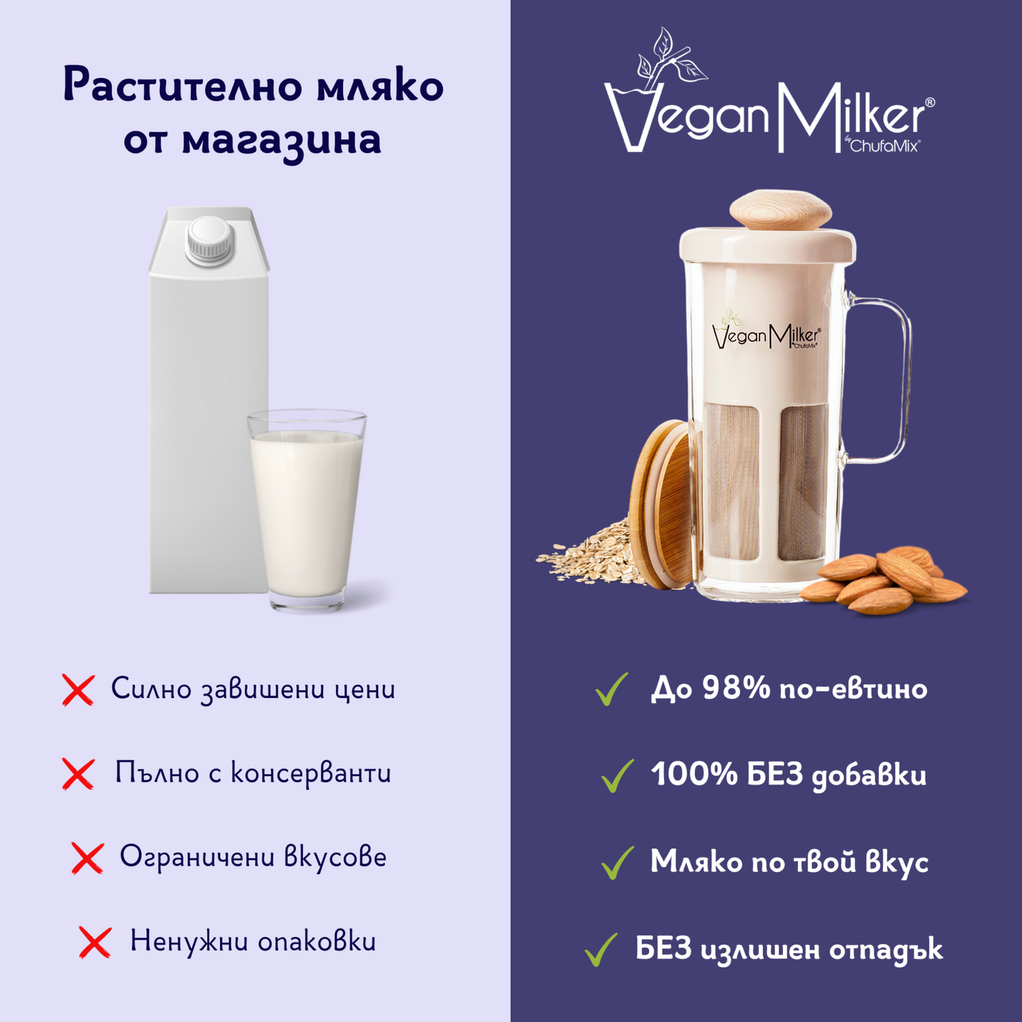 VeganMilker® SOUL