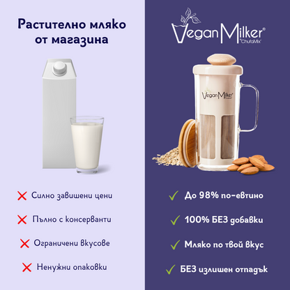VeganMilker® SOUL