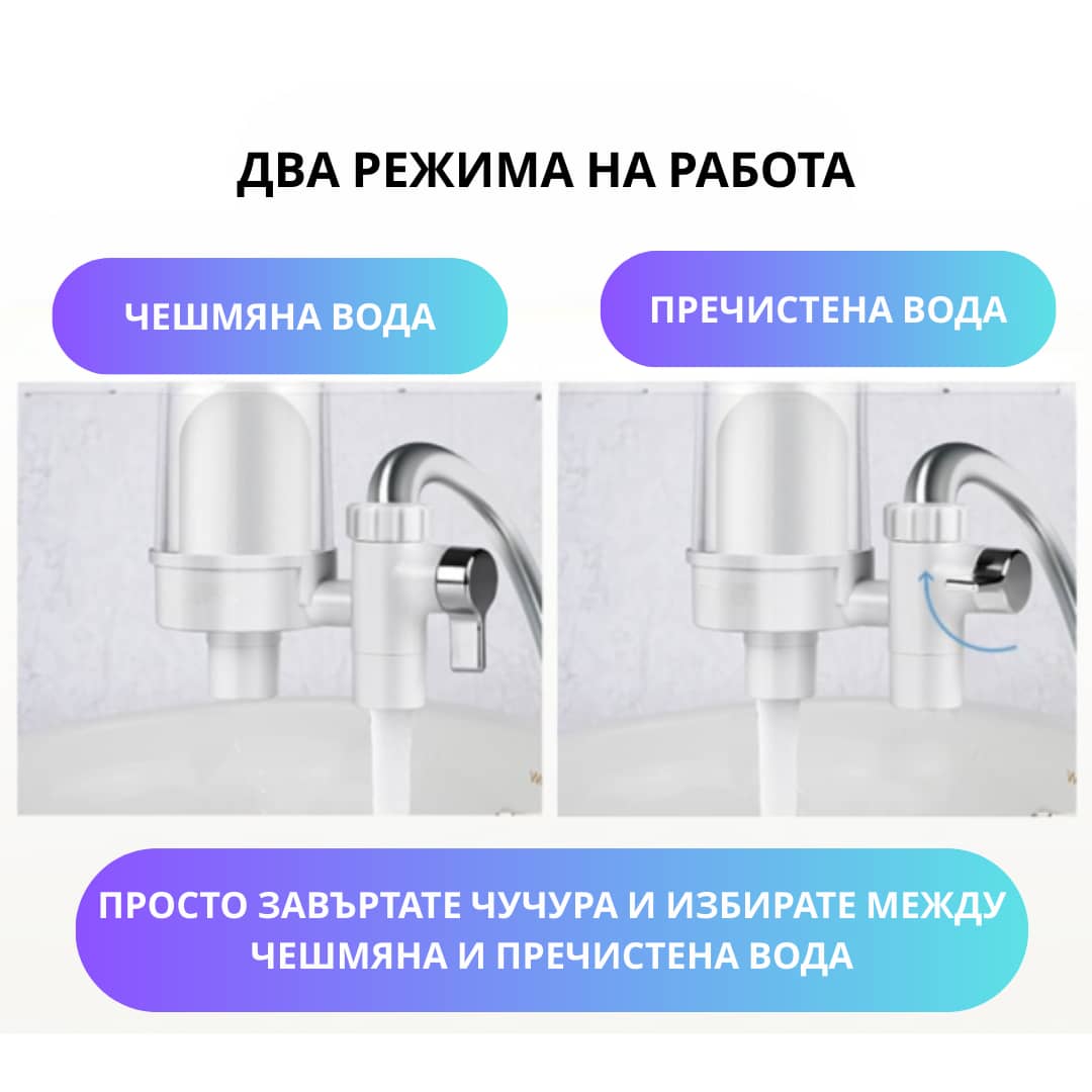 PureLife - Филтрираща система за чешмяна вода